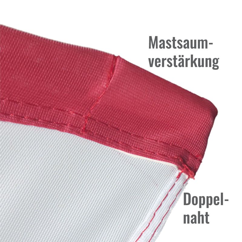 Beachflag, Fahne mit Mastsaumverstärkung Beachflag, Fahne mit Mastsaumverstärkung